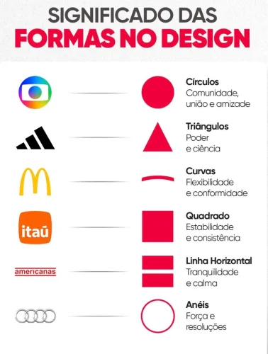 FORMA